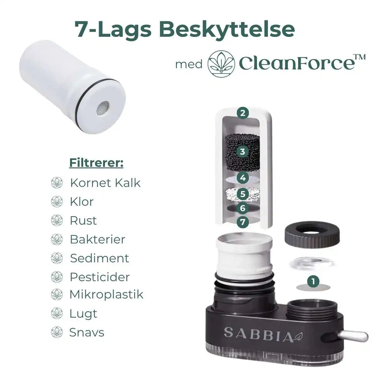 Keramisk filter - Vandhane filter