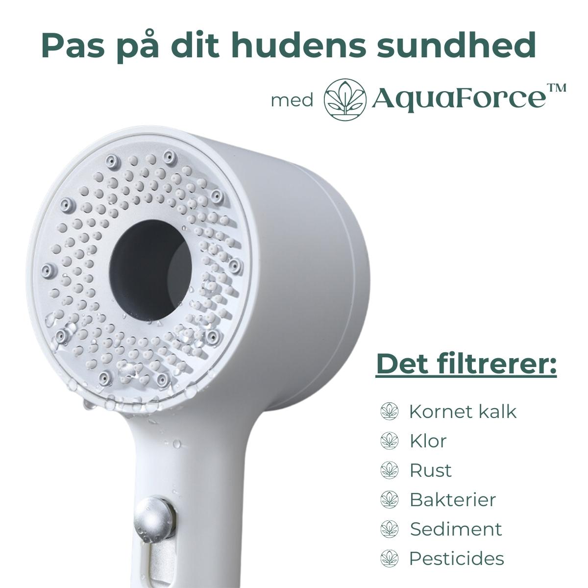 AquaForce™ Shower Head