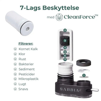 Keramisk filter - Vandhane filter